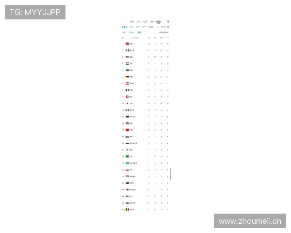 韩国国家队在FIFA排名中持续表现稳健，展现出强劲实力与潜力。
