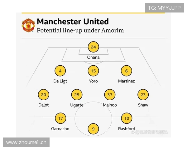 曼联战术混乱与更衣室矛盾阶段性显现，对赛季稳定性面临考验