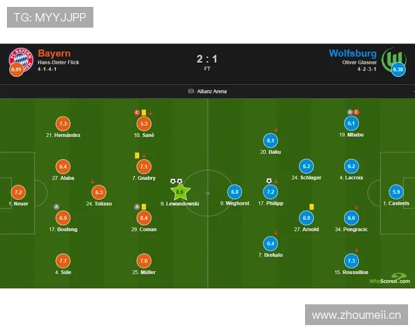 维尔茨速度是否构成进攻短板？战术角色与突破能力分析